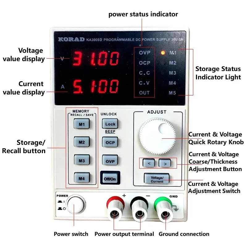 แหล่งจ่ายไฟกระแสตรงแบบปรับค่าไ - Programmable Dc Power Supply 60V 10A บทวิจารณ์และราคา