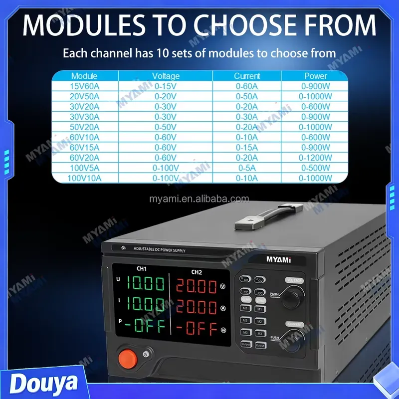 แหล่งจ่ายไฟฟ้าสำหรับห้องปฏิบัต - High Power 60V 20A Bench Power Supply บทวิจารณ์และราคา