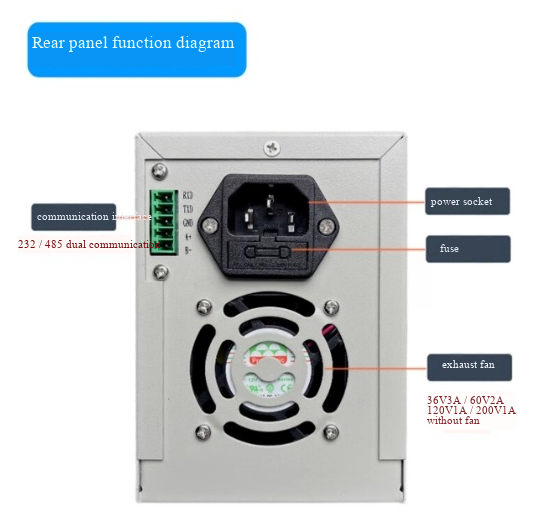 แหล่งจ่ายไฟฟ้ากระแสตรงแบบตั้งโ - Switching Dc Power Supply 300V 1A บทวิจารณ์และราคา