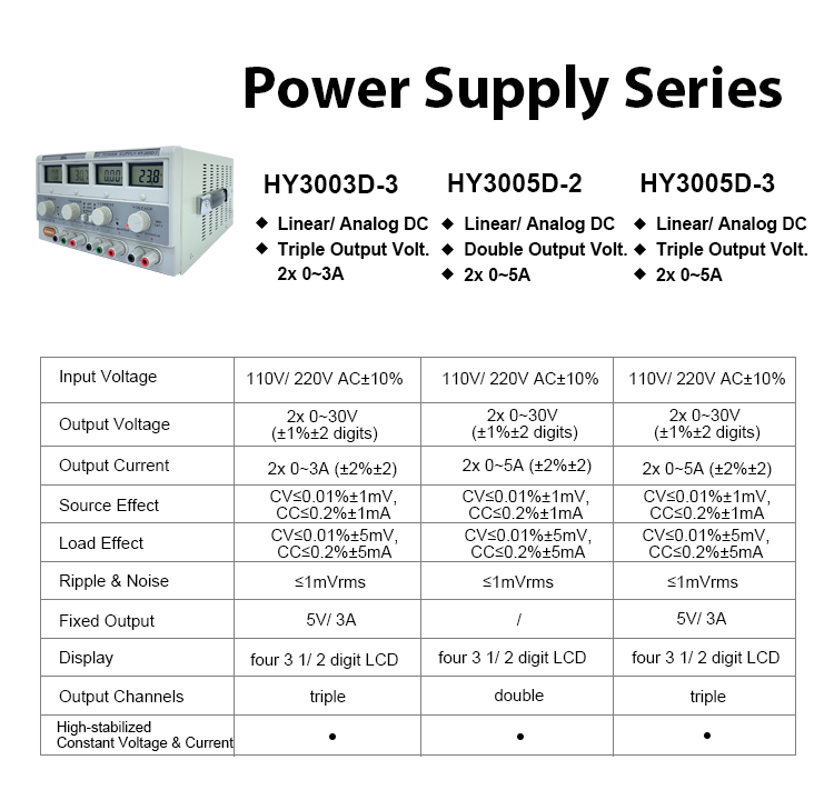 HY3003D-3 Digital Linear Analo - Linear Dc Power Supply Triple Output บทวิจารณ์และราคา